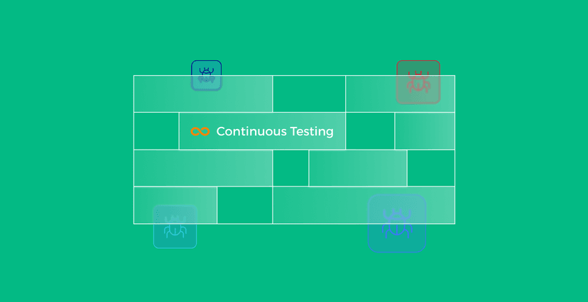 Embracing Continuous Testing in the Face of Evolving Threats